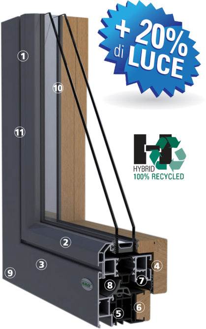 alulen-cover-profilo alulen-cover-profilo