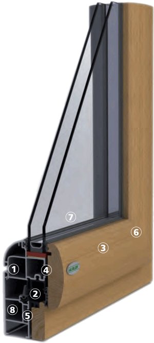 alulen-plus-profilo alulen-plus-profilo